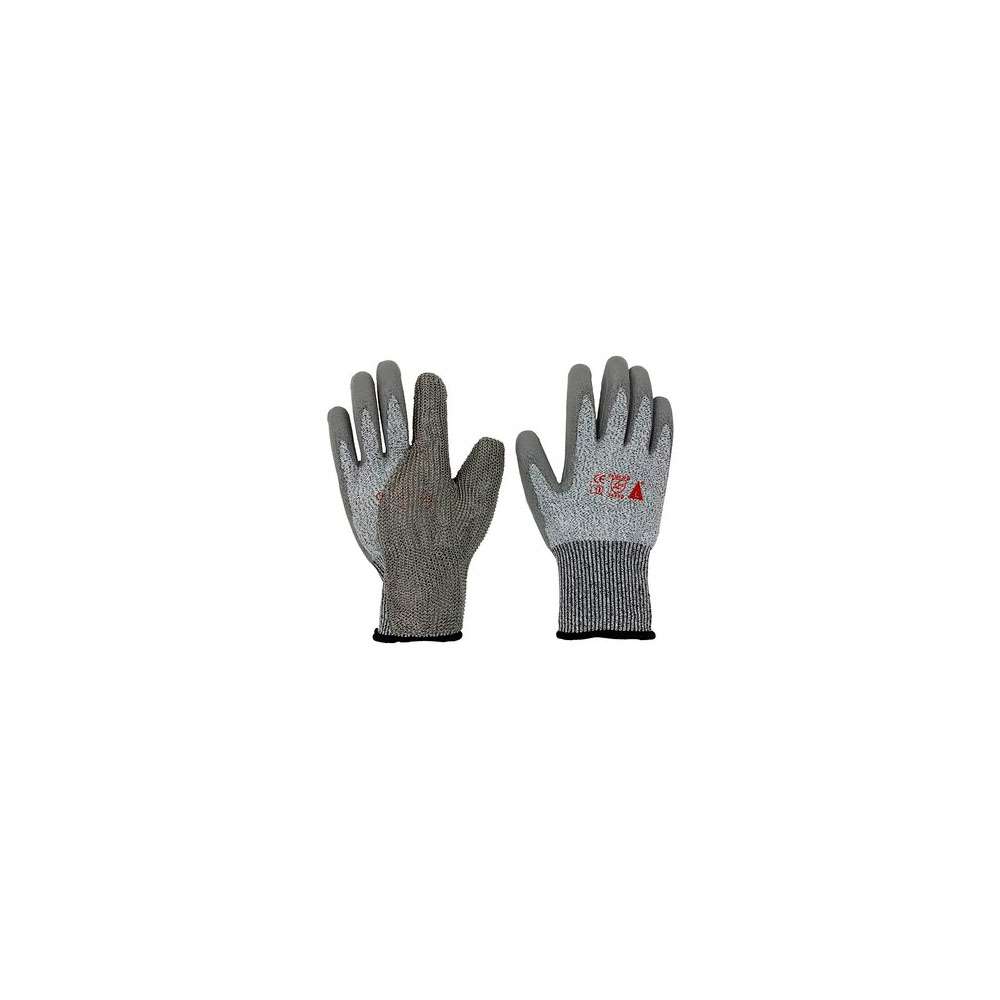 Guantes de seguridad Rasor